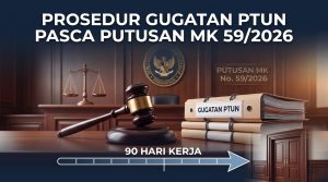 Ilustrasi Prosedur Gugatan PTUN Terbaru Pasca Putusan MK Nomor 59 Tahun 2026 dengan latar belakang gedung pengadilan tata usaha negara