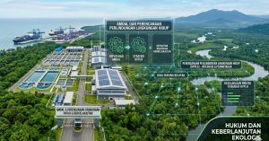 Dokumen Analisis Mengenai Dampak Lingkungan dan Perencanaan Perlindungan Lingkungan Hidup diterapkan pada industri hijau Indonesia